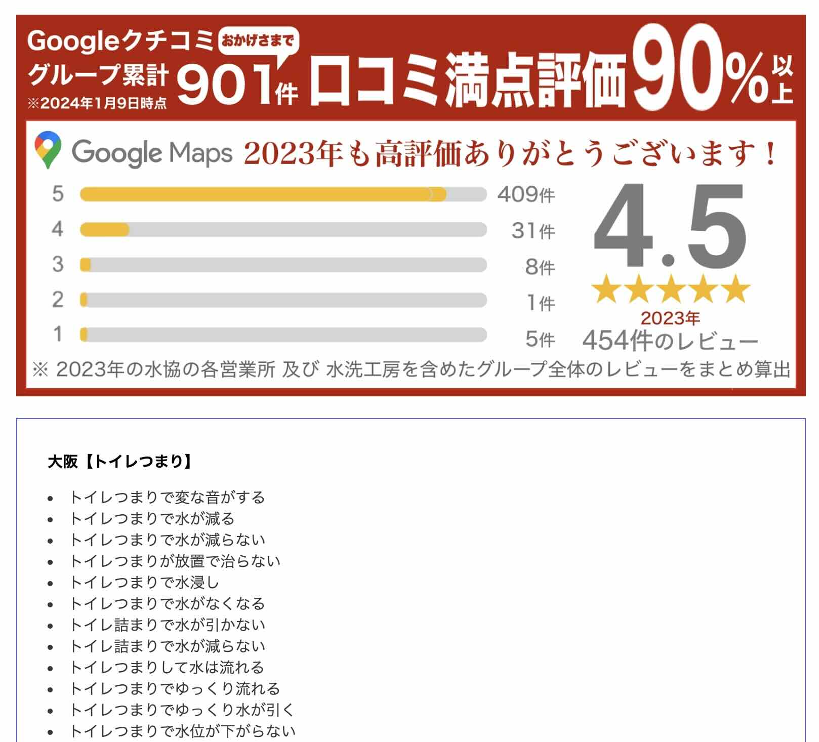 大阪のトイレつまり修理【水道局指定業者の水協】